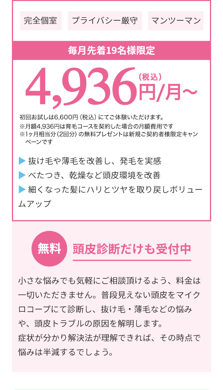 頭皮環境改善&発毛コース 毎月先着19名様限定4,936円/月（税抜）